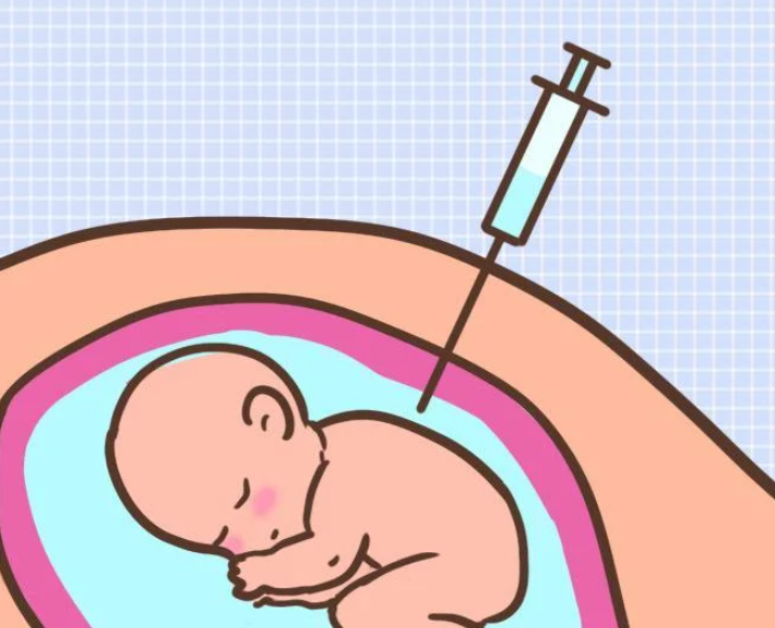 胎儿成熟度的检测方法